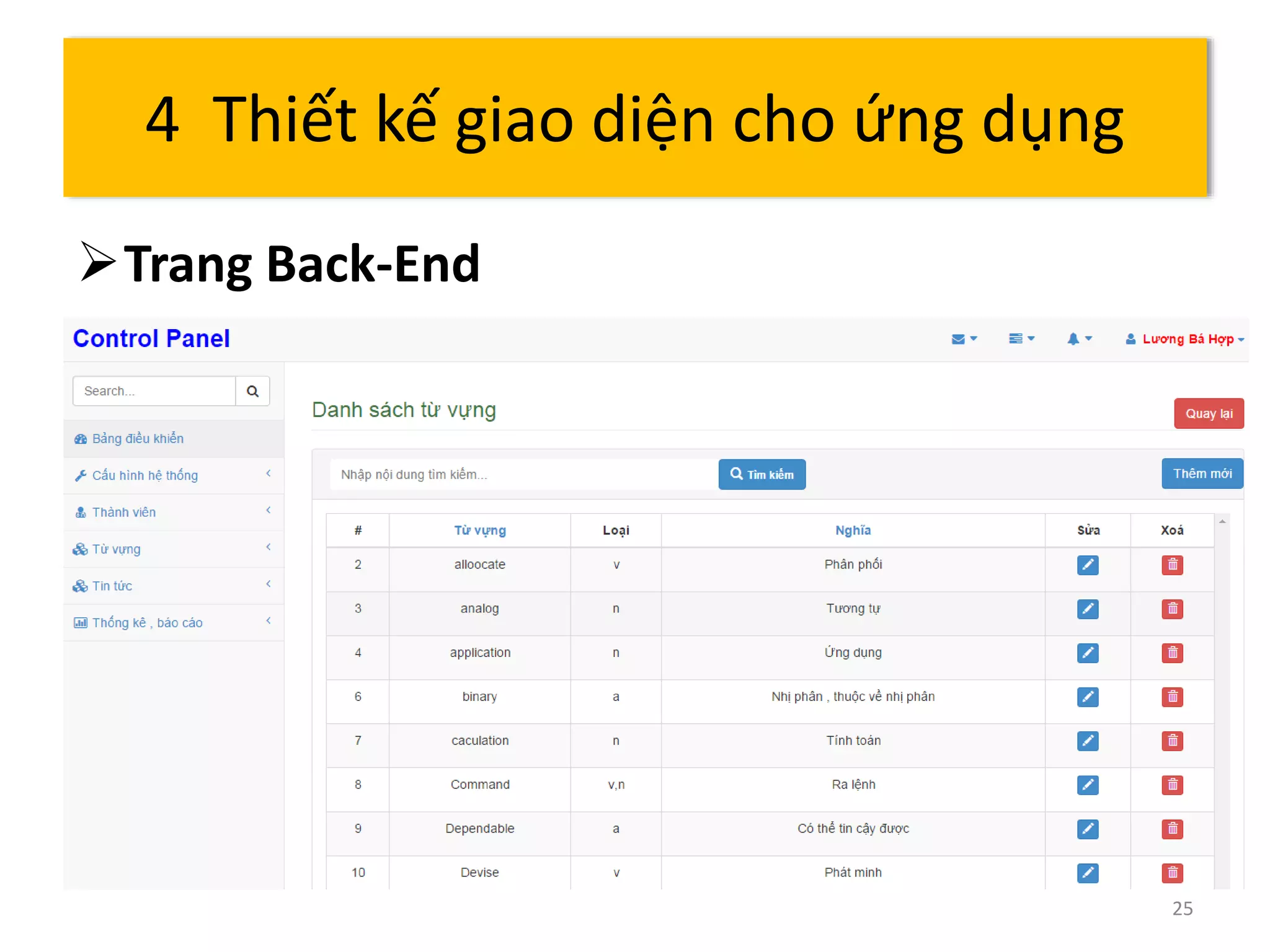 Trang Back-End 
25 
4 Thiết kế giao diện cho ứng dụng 
 