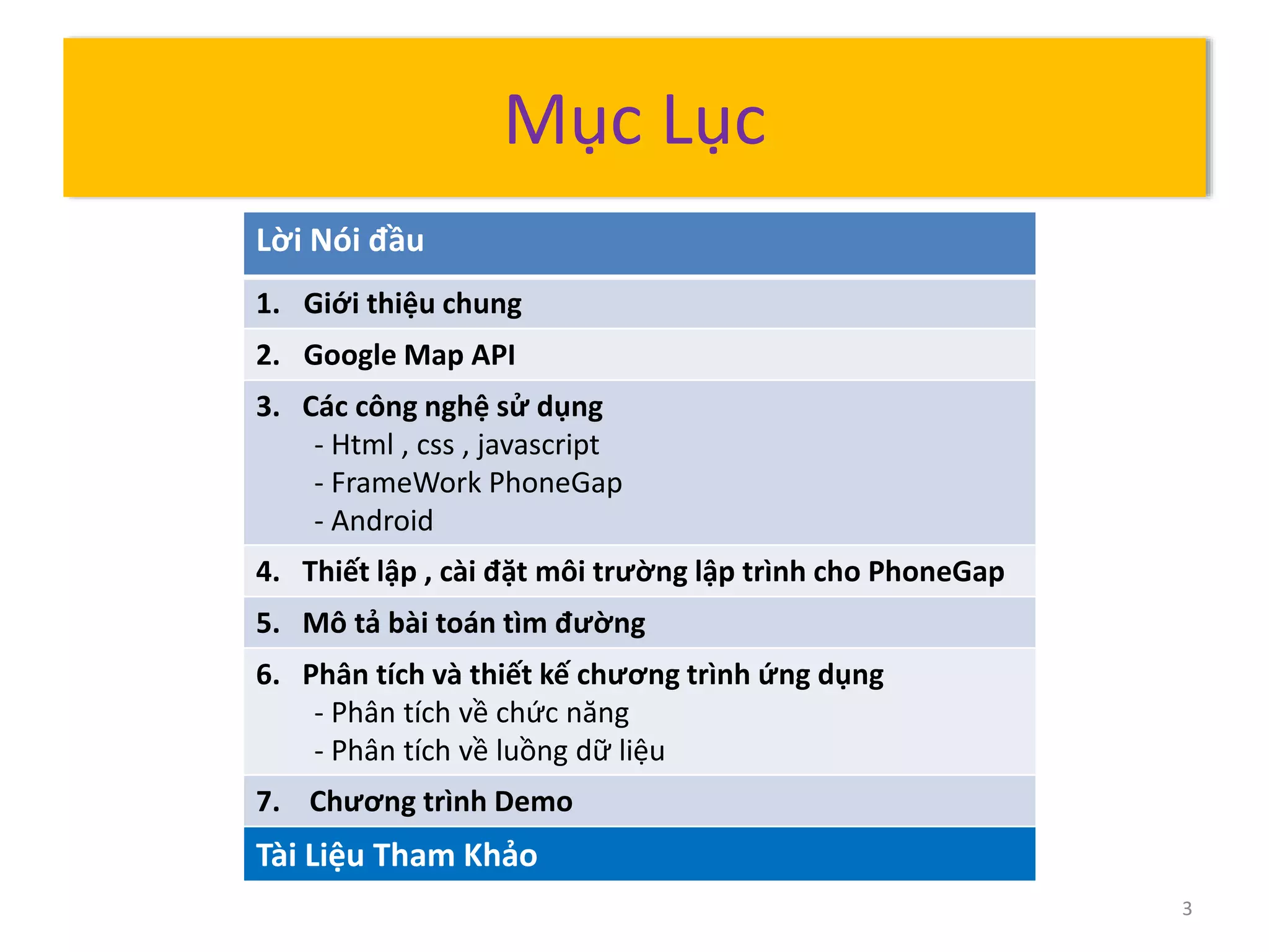 Mục Lục 
Lời Nói đầu 
1. Giới thiệu chung 
2. Google Map API 
3. Các công nghệ sử dụng 
- Html , css , javascript 
- FrameWork PhoneGap 
- Android 
4. Thiết lập , cài đặt môi trường lập trình cho PhoneGap 
5. Mô tả bài toán tìm đường 
6. Phân tích và thiết kế chương trình ứng dụng 
- Phân tích về chức năng 
- Phân tích về luồng dữ liệu 
7. Chương trình Demo 
Tài Liệu Tham Khảo 
3 
 