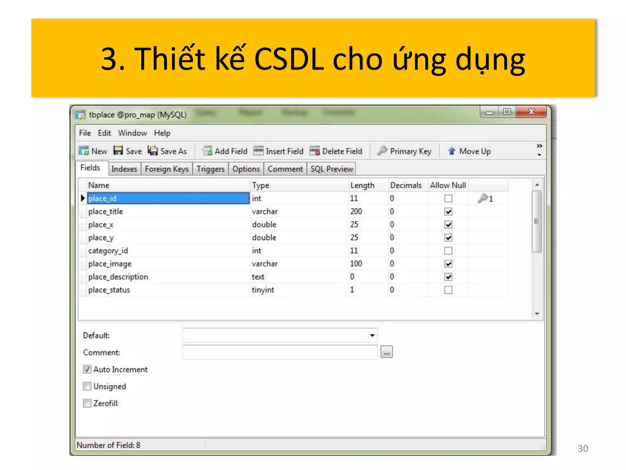 30 
3. Thiết kế CSDL cho ứng dụng 
 