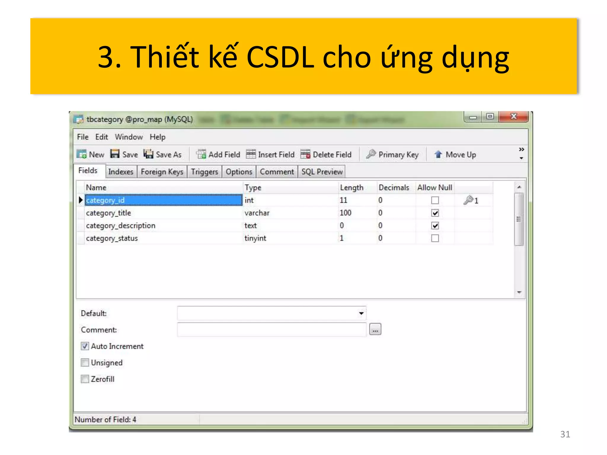 31 
3. Thiết kế CSDL cho ứng dụng 
 