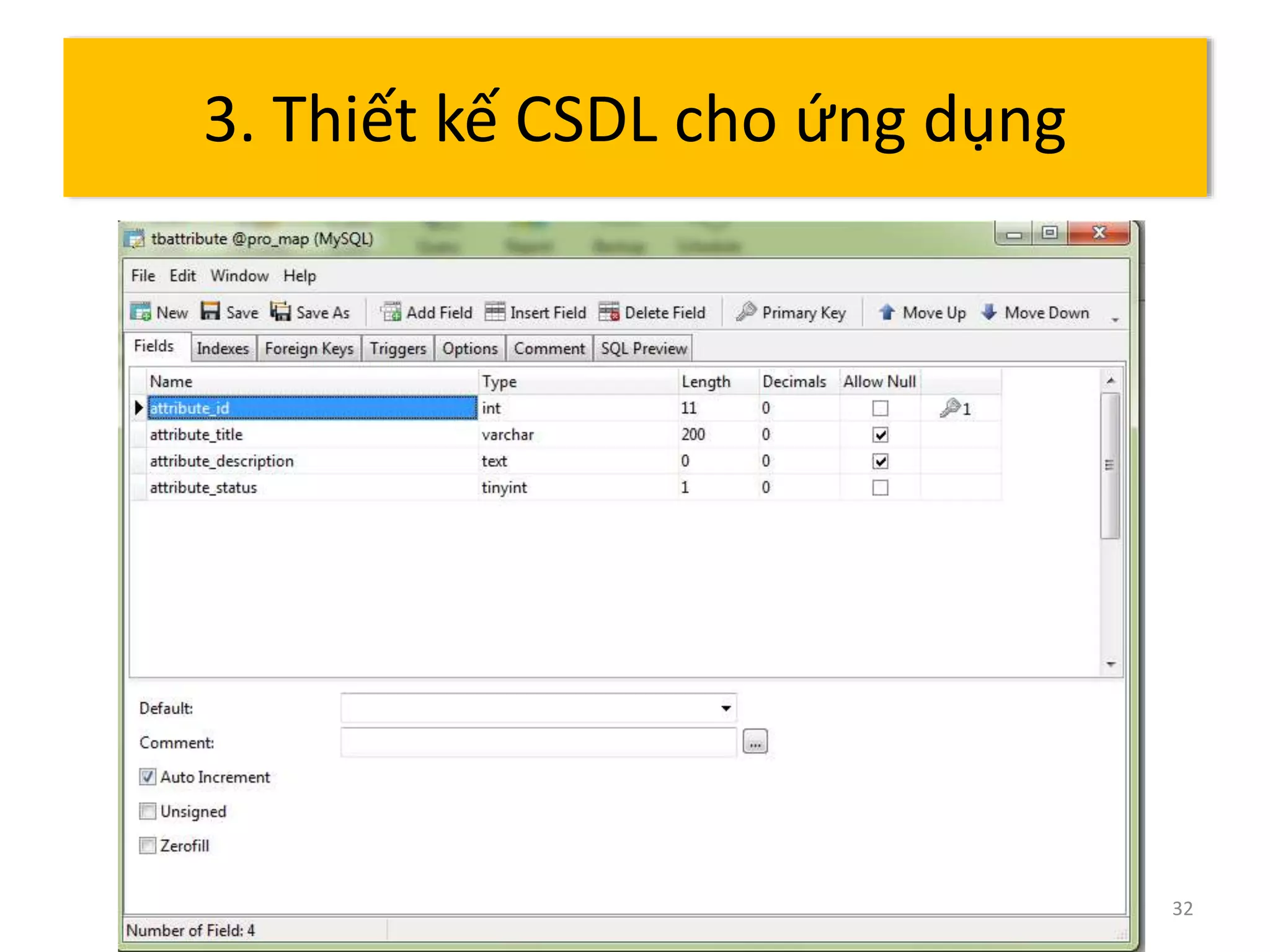 32 
3. Thiết kế CSDL cho ứng dụng 
 