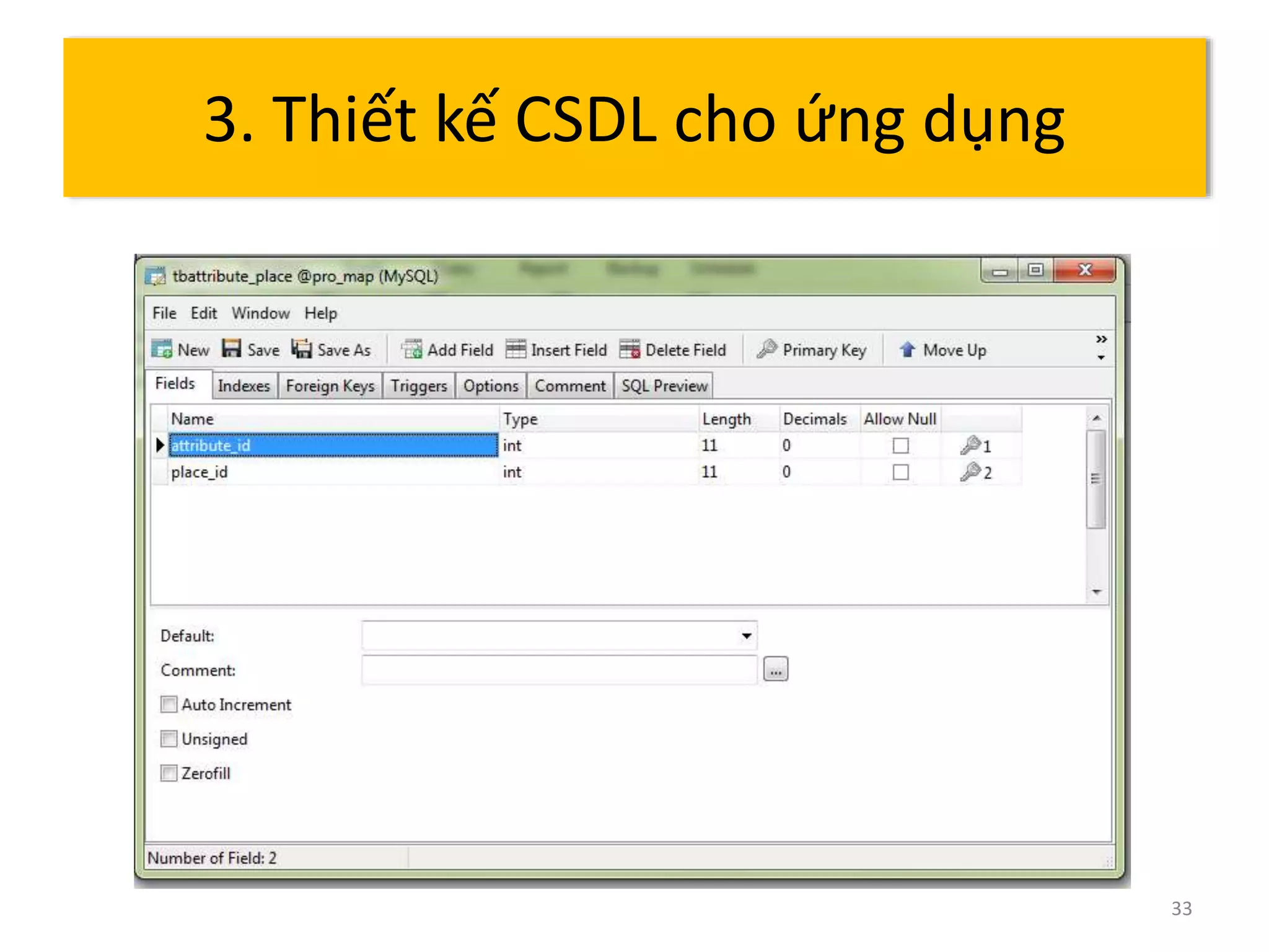 33 
3. Thiết kế CSDL cho ứng dụng 
 
