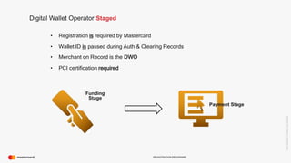 ©2016Mastercard.ProprietaryandConfidential.
REGISTRATION PROGRAMS
Digital Wallet Operator Staged
• Registration is required by Mastercard
• Wallet ID is passed during Auth & Clearing Records
• Merchant on Record is the DWO
Funding
Stage
Payment Stage
• PCI certification required
 