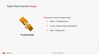 ©2016Mastercard.ProprietaryandConfidential.
REGISTRATION PROGRAMS
Digital Wallet Operator Staged
Funding Stage
Three ways to fund the staged wallet:
1. Before  Prepaid/top up
2. During  Back to Back authorization
3. After  Repayment
 