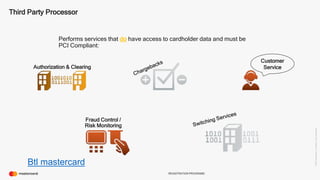 ©2016Mastercard.ProprietaryandConfidential.
REGISTRATION PROGRAMS
Third Party Processor
Performs services that do have access to cardholder data and must be
PCI Compliant:
Authorization & Clearing
Customer
Service
Fraud Control /
Risk Monitoring
Btl mastercard
 