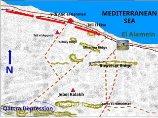 Btl of El Alamein one of the most interesting battles | PPTX