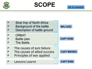 Aziz Robi Btl of El Alamein one of the most interesting battles | PPTX