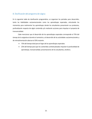 21
8. Dosificación del programa de Lógica
En la siguiente tabla de dosificación programática, se organizan los periodos para desarrollar,
tanto las Habilidades socioemocionales como los aprendizajes esperados, articulando los
momentos para realimentar los aprendizajes donde los estudiantes presentarán sus productos,
profundizarán respecto de algún contenido y/o realizarán acciones para impulsar el proyecto de
transversalidad.
Cabe mencionar que el desarrollo de los aprendizajes esperados corresponde al 75% del
tiempo de la asignatura durante el semestre y el desarrollo de las actividades socioemocionales y
de retroalimentación abarcan el 25% restante:
 75% del tiempo total para el logro de los aprendizajes esperados.
 25% del tiempo para que los contenidos contextualizados impulsen la profundidad de
aprendizaje, transversalidad, presentaciones de los estudiantes, etcétera.
 