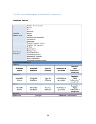 39
14. Recomendaciones para implementar la propuesta
Planeación didáctica
Datos de
identificación
Nombre de la institución:
Plantel:
CCT:
Semestre:
Parcial:
Carrera:
Nombre(s) del docente (s):
Componente:
Asignatura:
Total, de horas a la semana:
Intenciones
formativas
Propósito dela asignatura:
Ámbito:
Eje disciplinar:
Componentes:
Contenido central:
Contenido específico:
Aprendizajes esperados :
Producto esperado:
Habilidades socioemocionales:
Actividades de aprendizaje:
Apertura:
Actividades
docente
Actividades
estudiante
Recursos
utilizados
Producto(s) de
aprendizaje
Evaluación
Tipo /
instrumento /
ponderación
Desarrollo:
Actividades
docente
Actividades
estudiante
Recursos
utilizados
Producto(s) de
aprendizaje
Evaluación
Tipo /
instrumento /
ponderación
Cierre:
Actividades
docente
Actividades
estudiante
Recursos
utilizados
Producto(s) de
aprendizaje
Evaluación
Tipo /
instrumento /
ponderación
Recursos:
Referencias Equipos Materiales y herramientas
 