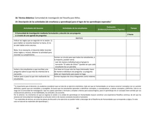 44
18. Técnica didáctica: Comunidad de investigación de Filosofía para Niños.
19. Descripción de las actividades (de enseñanza y aprendizaje) para el logro de los aprendizajes esperados3
Actividades del docente Actividades de los estudiantes
Evaluación
(Evidencia/Instrumento/Agente)
Tiempo
I) Comunidad de investigación mediante formulación y elección de una pregunta
o a través de una agenda de preguntas
2 horas
Apertura
Indicar las reglas que se seguirán en la sesión: 1)
para hablar se necesita levantar la mano, 2) no
se vale hablar entre vecinos.
Nota. Si es necesario, el docente debe recordar
estas reglas e, incluso, detener la actividad para
recordar su cumplimiento.
Formar un círculo para que todos los estudiantes, o
la mayoría, puedan verse.
Leer de manera individual para el grupo la
narración “El sabio de China”4
(puede ser que cada
estudiante lea un párrafo).
Invitar a los estudiantes a que escriban una
pregunta sobre lo que más les interesó de la
narración.
Con base en lo que más les haya interesado, hacer
de manera individual una pregunta. La pregunta
debe ser importante para quien la haga.
Indicar paso a paso lo que irán realizando los
estudiantes.
Formar equipos de cinco integrantes como máximo.
3
Es importante que el docente y la academia consideren que se trata de un ejercicio orientativo, toda vez que en Humanidades no se busca construir conceptos con un carácter
definitivo, puesto que son revisables y corregibles. Se busca que los estudiantes aprendan a identificar conceptos, a conceptualizar, a valorar conceptos y definirlos. Este es un
rasgo de la Comunidad de investigación: Que los sujetos aprendan a formular y emplear criterios para autocorregirse, pues el aprendizaje de un concepto tiene sentido por sus
consecuencias prácticas, en las habilidades, las actitudes y las acciones.
Por lo anterior, los momentos en que se organiza la sesión o la unidad de aprendizaje en Humanidades buscan constituir una experiencia filosófica continua, de ahí que las
sesiones de Comunidad de investigación se articulen entre sí de manera constante durante el semestre.
4
Los materiales de lectura, así como los planes de discusión y los ejercicios se pueden hallar y descargar de la Plataforma de Humanidades que corresponde a Lógica. En este
caso se trata de los materiales del Aprendizaje 1.
 