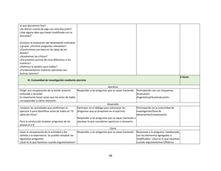 48
lo que discutimos hoy?
¿Se dieron cuenta de algo con esta discusión?
¿Hay alguna idea que hayan modificado con la
discusión?
Conducir la evaluación del desempeño individual
y grupal. ¿Hicimos preguntas relevantes?
¿Construimos con base en las ideas de los
demás?
¿Aceptamos las críticas?
¿Escuchamos puntos de vista diferentes a los
nuestros?
¿Pedimos la palabra para hablar?
¿Fundamentamos nuestras opiniones con
buenas razones?
III. Comunidad de investigación mediante ejercicio
2 horas
Apertura
Dirigir una recuperación de la sesión anterior
enfocada a recordar.
Es importante hacer notar que los actos de habla
corresponden a cierta intención.
Responder a las preguntas que se vayan haciendo. Participación con sus respuestas
(Evaluación
diagnóstica)/Autoevaluación.
Desarrollo
Conducir las actividades que conforman el
ejercicio 3 para identificar actos de habla en “El
sabio de China”.
Para la conducción emplear preguntas de los
anexos A o B.
Participar en el diálogo para solucionar las
preguntas que se proponen en el ejercicio.
Responder a las preguntas que se vayan haciendo o
plantear lo que consideren oportuno o necesario.
Participación en la comunidad de
investigación/Guía de
observación/Coevaluación.
Cierre
Guiar la recuperación de la actividad y dar
sentido a la experiencia. Se pueden emplear las
siguientes preguntas:
¿Qué es lo que hacemos cuando argumentamos?
Responder a las preguntas que se vayan haciendo. Respuesta a la pregunta, reelaborada,
con los elementos agregados o
modificados: ¿Qué es lo que hacemos
cuando argumentamos?/Rúbrica
 