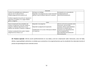 54
Desarrollo
Conducir las actividades que conforman el
ejercicio 3 de “El sabio de China”.
Emplear preguntas de los anexos A y B.
Cambiar la segunda instrucción por: Expresen el
argumento sin palabras. En su lugar empleen
gestos o imágenes.
Participar en el diálogo.
Responder a las preguntas que se vayan haciendo o
plantear lo que consideren oportuno o necesario.
Participación en la comunidad de
investigación/Guía de
observación/Coevaluación.
Cierre
Guiar la recuperación de la actividad y dar
sentido a la experiencia. Para ello, emplear la
pregunta: ¿Podemos argumentar sin usar
palabras, por ejemplo, con gestos e imágenes?
Conducir la evaluación de la sesión. Emplear
preguntas de los anexos C y D.
Responder a las preguntas.
Responder la pregunta de recuperación.
Complementar, en su caso, la lista que se elaboró
en la apertura.
Informe escrito de los ejemplos sobre
intenciones, actos de habla,
contextos, efectos responsabilidad y
elementos no verbales que se
presentan en las argumentaciones
que los estudiantes han
observado/Rúbrica/Coevaluación-
Heteroevaluación.
20. Producto esperado: Informe escrito (preferentemente en una tabla) y oral de la observación sobre intenciones, actos de habla,
efectos, responsabilidad y elementos no verbales que se presentan en las argumentaciones que los estudiantes han observado durante el
proceso de aprendizaje de este contenido central.
 
