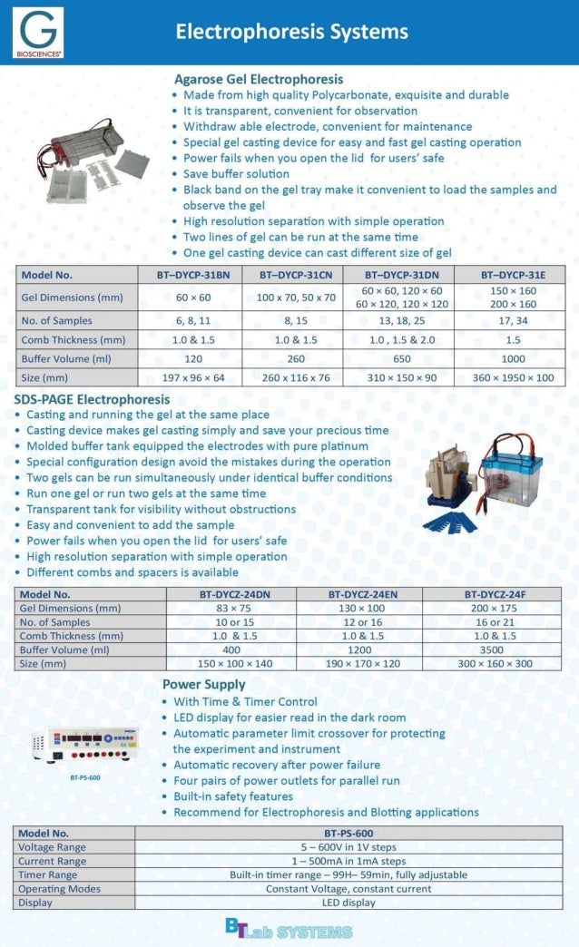 Bench Top Lab Systems