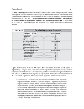 Trauma Craneal 171
ExamenNeurológico:ParaaplicarlaCalificaciónRevisadadeTrauma(eninglés,RevisedTrauma
Score) y otras sistemas de calificación de triage (verApéndice F) debe estar familiarizado con la
Escala de Coma de Glasgow, la cual es simple de usar y tiene un buen valor pronóstico para el
resultado final (verTabla 10-1). En el paciente con LETuna calificación de la Escala de Coma
de Glasgow menor de 8 o menos se considera una lesión encefálica severa. La calificación
de la Escala de Coma de Glasgow que se obtiene en el campo sirve como nivel basal del
paciente.
Signos Vitales (otro miembro del equipo debe obtenerlos mientras usted realiza la
exploración):Lossignosvitalessonextremadamenteimportantesenelseguimientodelcursodeun
pacientecontraumadecráneo.Lomásimportante,puedenindicarcambiosenlapresiónintracraneal
(ver Tabla 10-2). Debe observar y registrar los signos vitales al final de la Evaluación Primaria de
BTLS,durantelaExploraciónDetalladaycadavezquerealicelaExploraciónContinua.
1. Respiraciones: El aumento de la presión intracraneal hace que la frecuencia
respiratoriaaumente,disminuyaosevuelvairregular.Lospatronesinusualesde
respiración pueden reflejar el nivel de lesión cerebral o del tallo cerebral. Justo
antes de morir el paciente puede desarrollar un patrón respiratorio rápido y
ruidosollamadohiperventilaciónneurogénicacentral.Debidoaquelarespiración
es afectada por muchos factores (ej. miedo, histeria, lesión de tórax, lesiones de
médulaespinal,diabetes),noesunindicadorútilcomolosotrossignosvitalesen
la monitorización del curso de la lesión de cráneo. Los patrones anormales de la
respiraciónpuedenindicarunalesióndetóraxuotroproblemaquepuedeconducir
a la hipoxia si se deja sin tratamiento.
 