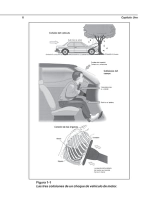 Capítulo Uno8
Figura 1-1
Las tres colisiones de un choque de vehículo de motor.
 