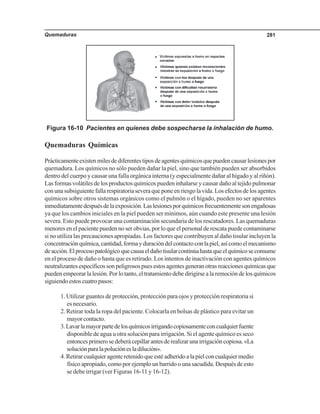 Quemaduras 281
Quemaduras Químicas
Prácticamenteexistenmilesdediferentestiposdeagentesquímicosquepuedencausarlesionespor
quemadura. Los químicos no sólo pueden dañar la piel, sino que también pueden ser absorbidos
dentro del cuerpo y causar una falla orgánica interna (y especialmente dañar al hígado y al riñón).
Las formas volátiles de los productos químicos pueden inhalarse y causar daño al tejido pulmonar
con una subsiguiente falla respiratoria severa que pone en riesgo la vida. Los efectos de los agentes
químicos sobre otros sistemas orgánicos como el pulmón o el hígado, pueden no ser aparentes
inmediatamentedespuésdelaexposición.Laslesionesporquímicosfrecuentementesonengañosas
ya que los cambios iniciales en la piel pueden ser mínimos, aún cuando este presente una lesión
severa. Esto puede provocar una contaminación secundaria de los rescatadores. Las quemaduras
menores en el paciente pueden no ser obvias, por lo que el personal de rescata puede contaminarse
si no utiliza las precauciones apropiadas. Los factores que contribuyen al daño tisular incluyen la
concentraciónquímica,cantidad,formayduracióndelcontactoconlapiel,asícomoelmecanismo
deacción.Elprocesopatológicoquecausaeldañotisularcontinúahastaqueelquímicoseconsume
en el proceso de daño o hasta que es retirado. Los intentos de inactivación con agentes químicos
neutralizantesespecíficossonpeligrosospuesestosagentesgeneranotrasreaccionesquímicasque
pueden empeorar la lesión. Por lo tanto, el tratamiento debe dirigirse a la remoción de los químicos
siguiendo estos cuatro pasos:
1. Utilizar guantes de protección, protección para ojos y protección respiratoria si
es necesario.
2. Retirar toda la ropa del paciente. Colocarla en bolsas de plástico para evitar un
mayor contacto.
3.Lavarlamayorpartedelosquímicosirrigandocopiosamenteconcualquierfuente
disponible de agua u otra solución para irrigación. Si el agente químico es seco
entoncesprimerosedeberácepillarantesderealizarunairrigacióncopiosa.«La
soluciónparalapoluciónesladilución».
4.Retirarcualquieragenteretenidoqueestéadheridoalapielconcualquiermedio
físico apropiado, como por ejemplo un barrido o una sacudida. Después de esto
se debe irrigar (ver Figuras 16-11 y 16-12).
Figura 16-10 Pacientes en quienes debe sospecharse la inhalación de humo.
 