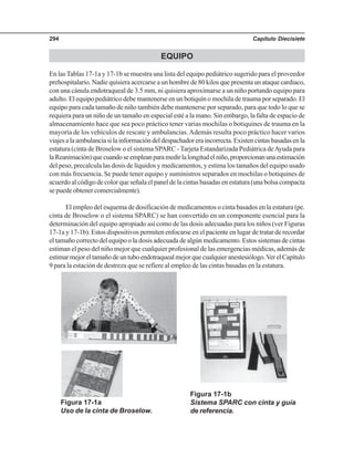 Capítulo Diecisiete294
EQUIPO
En lasTablas 17-1a y 17-1b se muestra una lista del equipo pediátrico sugerido para el proveedor
prehospitalario. Nadie quisiera acercarse a un hombre de 80 kilos que presenta un ataque cardiaco,
con una cánula endotraqueal de 3.5 mm, ni quisiera aproximarse a un niño portando equipo para
adulto. El equipo pediátrico debe mantenerse en un botiquín o mochila de trauma por separado. El
equipo para cada tamaño de niño también debe mantenerse por separado, para que todo lo que se
requiera para un niño de un tamaño en especial esté a la mano. Sin embargo, la falta de espacio de
almacenamiento hace que sea poco práctico tener varias mochilas o botiquines de trauma en la
mayoría de los vehículos de rescate y ambulancias.Además resulta poco práctico hacer varios
viajesalaambulanciasilainformacióndeldespachadoreraincorrecta.Existencintasbasadasenla
estatura (cinta de Broselow o el sistema SPARC -Tarjeta Estandarizada Pediátrica deAyuda para
laReanimación)quecuandoseempleanparamedirlalongitudelniño,proporcionanunaestimación
del peso, precalcula las dosis de líquidos y medicamentos, y estima los tamaños del equipo usado
con más frecuencia. Se puede tener equipo y suministros separados en mochilas o botiquines de
acuerdo al código de color que señala el panel de la cintas basadas en estatura (una bolsa compacta
se puede obtener comercialmente).
El empleo del esquema de dosificación de medicamentos o cinta basados en la estatura (pe.
cinta de Broselow o el sistema SPARC) se han convertido en un componente esencial para la
determinación del equipo apropiado así como de las dosis adecuadas para los niños (ver Figuras
17-1a y 17-1b). Estos dispositivos permiten enfocarse en el paciente en lugar de tratar de recordar
el tamaño correcto del equipo o la dosis adecuada de algún medicamento. Estos sistemas de cintas
estiman el peso del niño mejor que cualquier profesional de las emergencias médicas, además de
estimarmejoreltamañodeuntuboendotraquealmejorquecualquieranestesiólogo.VerelCapítulo
9 para la estación de destreza que se refiere al empleo de las cintas basadas en la estatura.
Figura 17-1a
Uso de la cinta de Broselow.
Figura 17-1b
Sistema SPARC con cinta y guía
de referencia.
 