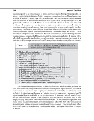 Capítulo Diecisiete304
y con un dispositivo de inmovilización de cráneo. Los niños se consideran portátiles y pueden (se
deben) transportarse rápidamente. Existen muy pocos procedimientos que deben efectuarse en
elcampo.Losminutoscuentan,especialmenteenlosniños.Esdeseableuntiempototalenlaescena
menor a 5 minutos. Se administrará oxígeno al 100% a todos los pacientes pediátricos críticos. Es
preferiblelaventilaciónconBVMdelniñoenestadocríticoalacolocacióndeuntuboendotraqueal
si el tiempo de transporte será breve y la sala de urgencias apropiada está cercana. No todas las
salas de urgencias tienen el equipo o el personal para manejar las emergencias pediátricas. Los
arreglos para transferencias para problemas más severos deben realizarse con antelación para que
cuando las lesiones ocurran, se minimice la confusión y se ahorre tiempo. En la Tabla 17-3 se
muestra una lista parcial de los mecanismos de lesión que constituyen criterios de transporte a una
sala de urgencias con capacidad de atención pediátrica o a un centro pediátrico de trauma. Estos,
además de las quemaduras pediátricas, casi-ahogamientos y lesiones craneales con pérdida de la
consciencia,debentransportarseaunidadescalificadasenlaatencióndetraumaspediátricosmayores.
Sielniñorequiereunprocedimiento,sedebedecidirsivalelapenalainversióndetiempo.Se
debeconsiderarcuántotiempotardaráenrealizarse,quétanurgenteeselprocedimiento,ladificultad
que se tendrá en la escena vs. en el hospital y cuánto retardará el arribo del paciente a un cuidado
definitivo. Si se tiene un procedimiento de 3 minutos (un acceso intravenoso) y un transporte de 30
minutos,probablementesedebainiciarelaccesointravenoso.Siseesperaelarribodeunhelicóptero,
tal vez sea conveniente intentar el procedimiento, pero se debe estar seguro de tener al niño
empaquetado y listo cuando arribe el medio de transporte. Los procedimientos aplicados para
salvar la vida pueden realizarse en la ambulancia en camino al hospital. Debe haber comunicación
conanticipaciónparaquelasaladeurgenciastengaelequiponecesarioyelpersonalalistado.Sihay
tiemposuficientesedeberáefectuarlaExploraciónDetalladaylaExploraciónContinuaencamino
alhospital.
 