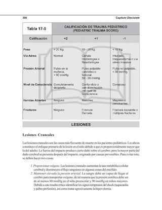 Capítulo Diecisiete306
LESIONES
Lesiones Craneales
Laslesionescranealessonlascausamásfrecuentedemuerteenlospacientespediátricos.Lacabeza
constituyeelenfoqueprimariodelalesiónenelniñodebidoaqueesproporcionalmentemayorque
la del adulto. La fuerza del impacto produce cierto daño sobre el cerebro, pero la mayor parte del
daño cerebral se presenta después del impacto, originado por causas prevenibles. Para evitar esto,
se deben hacer tres cosas:
1.Proporcionaroxígeno.Laslesionescranealesaumentanlatasametabólicacelular
cerebralydisminuyenelflujosanguíneoenalgunaszonasdelencéfalo.
2. Mantener elevada la presión arterial. La sangre debe ser capaz de llegar al
cerebro para transportar oxígeno, de tal manera que la presión sistólica debe ser
de al menos 80 mmHg en el niño preescolar y 90 mmHg en niños mayores.
Debidoaestoresultacríticoidentificarlossignostempranosdelshock(taquicardia
ypobreperfusión),asícomotrataragresivamentelahipovolemia.
 