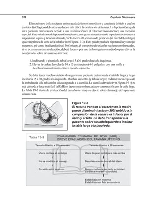 Capítulo Diecinueve328
El monitoreo de la paciente embarazada debe ser inmediato y constante debido a que los
cambiosfisiológicosdelembarazohacenmásdifícillaevaluacióndetrauma.Lahipotensiónaguda
en la paciente embarazada debido a una disminución en el retorno venoso merece una mención
especial.Este«síndromedehipotensiónsupina»ocurregeneralmentecuandolapacienteseencuentra
en posición supina y tiene un útero de por lo menos 20 semanas de gestación (al nivel del ombligo)
que comprime a la vena cava inferior (ver Figura 19-3). Esto puede producir hipotensión y síncope
maternos,asícomobradicardiafetal.Porlotanto,eltransportedetodaslaspacientesembarazadas,
si no existe una contraindicación, deberá hacerse por uno de los siguientes métodos para aliviar la
compresión sobrelavenacavainferior:
1. Inclinando o girando la tabla larga 15 a 30 grados hacia la izquierda.
2. Elevar la cadera derecha de 10 a 15 centímetros (4-6 pulgadas) con una toalla y
desplazarmanualmenteelúterohacialaizquierda.
Se debe tener mucho cuidado al asegurar una paciente embarazada a la tabla larga y luego
inclinarla 15 a 30 grados a la izquierda. Muchas pacientes (y tablas largas) rodarán hacia el piso de
la ambulancia si la tabla no ha sido asegurada a la camilla. La camilla de vacío (ver Figura 19-4) es
máscómodayhacemásfácillaRMEenlapacienteembarazadaencomparaciónconlatablalarga.
La Tabla 19-3 ilustra la evaluación del tamaño uterino y su efecto sobre el manejo de la paciente
embarazada.
Figura 19-3
El retorno venoso al corazón de la madre
puede disminuir hasta un 30% debido a la
compresión de la vena cava inferior por el
útero y el feto. Se debe transportar a la
paciente sobre su lado izquierdo o inclinar
la tabla larga a la izquierda.
 