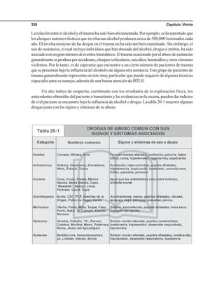 Capítulo Veinte336
Larelaciónentreelalcoholyeltraumahasidobiendocumentada.Porejemplo,sehareportadoque
los choques automovilísticos que involucran alcohol producen cerca de 500,000 lesionados cada
año. El involucramiento de las drogas en el trauma no ha sido tan bien examinado. Sin embargo, el
uso de sustancias, el cual incluye individuos que han abusado del alcohol, drogas o ambos, ha sido
asociadoconungrannúmerodeeventostraumáticos.Eltraumaocasionadoporelabusodesustancias
generalmenteseproduceporaccidentes,choquesvehiculares,suicidios,homicidiosyotroscrímenes
violentos. Por lo tanto, es de esperarse que encuentre a un cierto número de pacientes de trauma
quesepresentanbajolainfluenciadelalcoholodealgunaotrasustancia.Estegrupodepacientesde
trauma generalmente representa un reto muy particular que puede requerir de algunas técnicas
especiales para su manejo, además de una buena atención de BTLS.
Un alto índice de sospecha, combinado con los resultados de la exploración física, los
antecedentesobtenidosdelpacienteotranseúntesylasevidenciasenlaescena,puedendarindicios
de si el paciente se encuentra bajo la influencia de alcohol o drogas. La tabla 20-1 muestra algunas
drogas junto con los signos y síntomas de su abuso.
 