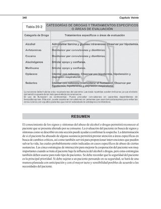 Capítulo Veinte340
RESUMEN
El conocimiento de los signos y síntomas del abuso de alcohol o drogas permitirá reconocer al
paciente que se presenta alterado por su consumo. La evaluación del paciente en busca de signos y
síntomascomosedescribióenestasecciónpuedeayudaraconfirmarlasospecha.Ladeterminación
de si el paciente ha abusado de alguna sustancia permitirá prestar atención a áreas específicas en
busca de cambios críticos, así como también servirá para proporcionar intervenciones que pueden
salvar la vida, las cuales probablemente estén indicadas en casos específicos de abuso de ciertas
sustancias. Las cinco estrategias de interacción para mejorar la cooperación del paciente son muy
importantescuandosetrataalpacientebajolainfluenciadelalcoholodrogas,peroestasestrategias
también deben usarse para todo tipo de pacientes. Se debe recordar que la seguridad del paciente
es la principal prioridad. Si debe sujetar a un paciente pensando en su seguridad, se hará de una
manera planeada con anticipación y con el mayor tacto y sensibilidad posibles de acuerdo a las
necesidades del paciente.
 