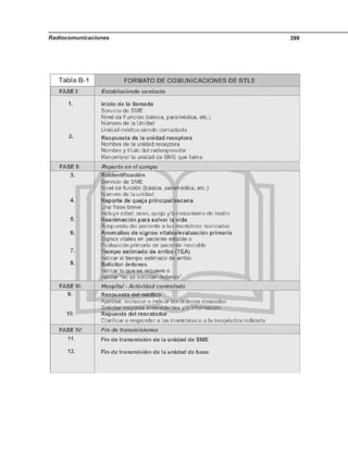 Radiocomunicaciones 399
 