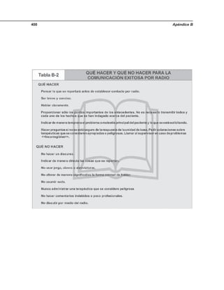Apéndice B400
 