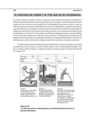 Apéndice H440
EL PROCESO DE LESIÓN Y EL POR QUÉ DE SU OCURRENCIA
La lesión se produce cuando la víctima es expuesta a una cantidad de energía que sobrepasa los
límitesdelatoleranciahumana.Enlamayoríadeloscasos,laenergíasetransmitemientraslavíctima
intenta realizar una tarea o acción específica. El desempeño de una tarea se refiere a cómo un
individuoejecutaunaacciónylademandadeunatareaeslahabilidadqueserequiereparaefectuar
conéxitodichatarea.Encualquiermomentoenqueeldesempeñodeunindividuoseencuentrepor
debajo de la demanda de la tarea para una acción específica, existe el potencial de liberación de
energíadañina(verFiguraH-3).Porejemplo,unindividuoembriagadopuedenotenerlashabilida-
des necesarias para conducir un vehículo y sufre un choque. El choque produce la liberación de
energíacinética(movimiento),lacualpuedetransmitirsealconductorproduciendounalesión.Enun
ambiente que no ofrece protección, la energía se transmite al individuo y se produce una lesión.
Elmedioambientepuedetambiénprotegeralindividuodeunalesiónenaquelloscasosdonde
las condiciones de las carreteras o caminos son favorables, existen vallas de protección para evitar
queseconduzcasobreelmalecón,ocuandolavíctimaseencuentrasujetaenelinteriordelvehículo
(ver Figura H-4).
Figura H-3
La relación entre el desempeño y la demanda de la tarea en el
proceso de lesión.
 