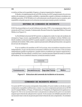 Apéndice I450
450
se realiza con base en la seguridad, el ingreso y el egreso (organización o logística).
EldiseñoylaimplementacióndeunSCIM,conbaseenelSCI,proporcionaráalosservicios
médicosdeemergencia,resultadosconfiablesyreproduciblescuandoseenfrentenaincidentescon
múltiples pacientes. El SCIM debe ser lo suficientemente sencillo para los nuevos usuarios, pero
expandible a tal grado que provea la estructura necesaria para manejar grandes incidentes.
SISTEMA DE COMANDO DE INCIDENTE
El SCI fue desarrollado en el sur de California en los años 1970´s. Los componentes típicos en la
escenadeunSCIson:Comando,Contraincendio,Rescate/Extracción,SeguridadPúblicayPersonal
Médico (ver Figura I-1).
La flexibilidad estructural del SCI permite su adaptación a todos los tipos de incidentes de
emergencia: fuego, rescate, seguridad pública e incidentes con múltiples víctimas. Debido a este
diseñomodular,laestructuradelSCIsepuedeexpandirocomprimir,dependiendodelassituación
cambiantedelincidente.Debecontaryoperarseporpersonalcalificadopertenecienteaunaagencia
deserviciosdeemergencia.
Si no se establece de inmediato un SCI en la escena, otros rescatadores tomarán acciones
independientes, lo que con frecuencia ocasionará conflictos de unos con otros. Estas acciones
independientes pueden ser peligrosas y pueden alterar un ambiente que requiere organización y
responsabilidad.Sinéstasúltimas,ocurriráelcaosymuchaspersonastratarándetomarelcomando
delincidente.Sinosecontrolalasituación,lasituacióntomaráelcontrol.
Figura I-1 Estructura del comando de incidente en la escena.
COMANDO DE INCIDENTE MÉDICO
Un sector del SCI en la escena corresponde al área médica. El sector médico se divide en cuatro
componentes manejables (subfunciones o ramas). Los cinco componentes primarios de un SCIM
sonelComandoMédico,elTriage,elTratamiento,elTransporteylaOrganización(Logística)(ver
Figura I-2). Tal vez no sea necesario tener a una persona en cada posición, pero si es necesario
asegurar que la función de cada posición se ejecute. En las escenas con múltiples pacientes tal vez
seanecesarioteneramásdeunapersonaparatomarlafuncióndeestoscomponentes.Alconsiderar
 