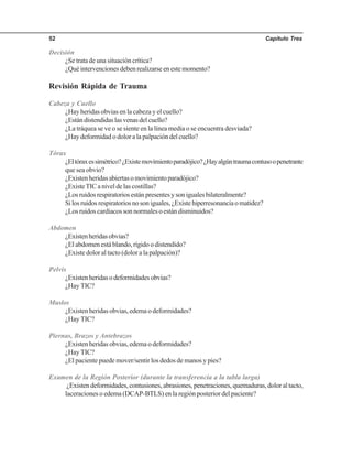 Capítulo Tres52
Decisión
¿Se trata de una situación crítica?
¿Quéintervencionesdebenrealizarseenestemomento?
Revisión Rápida de Trauma
Cabeza y Cuello
¿Hay heridas obvias en la cabeza y el cuello?
¿Estándistendidaslasvenasdelcuello?
¿La tráquea se ve o se siente en la línea media o se encuentra desviada?
¿Hay deformidad o dolor a la palpación del cuello?
Tórax
¿Eltóraxessimétrico?¿Existemovimientoparadójico?¿Hayalgúntraumacontusoopenetrante
que sea obvio?
¿Existenheridasabiertasomovimientoparadójico?
¿ExisteTICaniveldelascostillas?
¿Losruidosrespiratoriosestánpresentesysonigualesbilateralmente?
Silosruidosrespiratoriosnosoniguales,¿Existehiperresonanciaomatidez?
¿Los ruidos cardiacos son normales o están disminuidos?
Abdomen
¿Existenheridasobvias?
¿El abdomen está blando, rígido o distendido?
¿Existe dolor al tacto (dolor a la palpación)?
Pelvis
¿Existenheridasodeformidadesobvias?
¿Hay TIC?
Muslos
¿Existen heridas obvias, edema o deformidades?
¿Hay TIC?
Piernas, Brazos y Antebrazos
¿Existen heridas obvias, edema o deformidades?
¿Hay TIC?
¿El paciente puede mover/sentir los dedos de manos y pies?
Examen de la Región Posterior (durante la transferencia a la tabla larga)
¿Existendeformidades,contusiones,abrasiones,penetraciones,quemaduras,doloraltacto,
laceraciones o edema (DCAP-BTLS) en la región posterior del paciente?
 