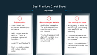 Top Don'ts
Best Practices Cheat Sheet
• Avoid content that
sounds like a brochure or
infomercial
• Don’t cast too wide of a
net (e.g., “You or a
colleague may benefit
from this … ”)
• Avoid “!!!” and ALL CAPS
• Don’t overload message
with multiple calls to
action
Pushy content
1
• Avoid mixed messaging.
The landing page should
match the call to action
and message
• Your landing page should
align with your goal (e.g.,
PDF is not ideal for
conversions)
Hard-to-navigate website
2
• Avoid getting all details into
the message, your landing
page should do the
educating
• Don’t have a call to action
that’s too long, it will get cut
off on mobile
• Using a closing salutation if
the message is coming from
a company
3
Too much or too vague
 