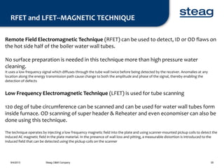 BTL Steag Presentation for improving the reliability | PDF