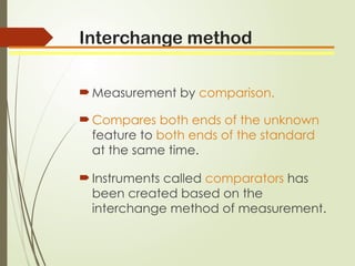 Interchange Math Def Language and System of Measurement in manufacturing | PPTX