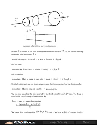 A stream tube in three and two-dimensions
In time a volume of the fluid moves from the inlet a distance , so the volume entering
the stream tube in the time is
this has mass,
and momentum
Similarly, at the exit, we can obtain an expression for the momentum leaving the steamtube:
We can now calculate the force exerted by the fluid using Newton's 2nd
Law. The force is
equal to the rate of change of momentum. So
We know from continuity that , and if we have a fluid of constant density,
 