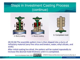 Advanced Casting Process Pdf BTM4723_Lect 2 Adv Casting new_3.pptx