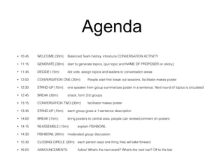 Agenda
!
• 10:45 WELCOME (30m) Balanced Team history, introduce CONVERSATION ACTIVITY
• 11:15 GENERATE (30m) start to generate topics, (put topic and NAME OF PROPOSER on sticky)
• 11:45 DECIDE (15m) dot vote, assign topics and leaders to conversation areas
• 12:00 CONVERSATION ONE (30m): People start first break out sessions, facilitator makes poster
• 12:30 STAND-UP (15m): one speaker from group summarizes poster in a sentence. Next round of topics is circulated
• 12:45 BREAK (30m): snack, form 2rd groups
• 13:15 CONVERSATION TWO (30m): facilitator makes poster
• 13:45 STAND-UP (15m): each group gives a 1-sentence description
• 14:00 BREAK (15m): bring posters to central area, people can review/comment on posters
• 14:15 REASSEMBLE (15m): explain FISHBOWL
• 14:30 FISHBOWL (60m): moderated group discussion
• 15:30 CLOSING CIRCLE (30m): each person says one thing they will take forward
• 16:00 ANNOUNCEMENTS: Adios! What’s the next event? What’s the next bar? Off to the bar