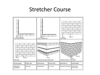 Stretcher Course
 