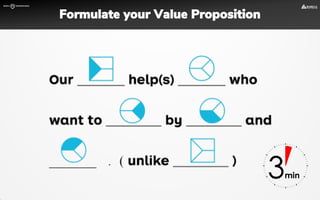Formulate your Value Proposition
 