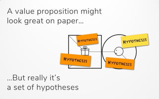 A value proposition might
look great on paper…
…But really it’s
a set of hypotheses
 