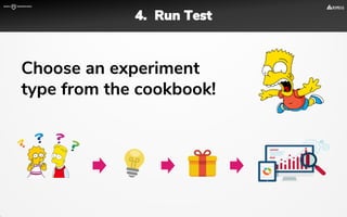 Choose an experiment
type from the cookbook!
4. Run Test
 