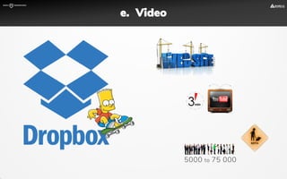 5000 to 75 000
e. Video
 