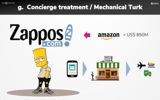 = US$ 850M
g. Concierge treatment / Mechanical Turk
 
