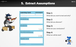 Step 1:
What did you want to test and why?
Step 2:
What did you discover?
Step 3:
What are your conclusions?
Step 4:
What we will do next?
5. Extract Assumptions
 