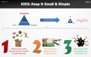 Complexity
Remove any work
beyond what is needed
to start learning
Don’t focus on
details too early
in the process
Don’t waste time
on problems you
don’t have yet
KISS: Keep It Small & Simple
 