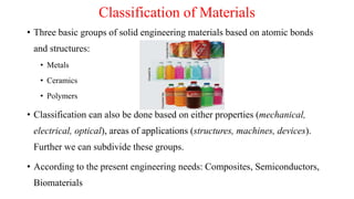 Classification of Materials
• Three basic groups of solid engineering materials based on atomic bonds
and structures:
• Metals
• Ceramics
• Polymers
• Classification can also be done based on either properties (mechanical,
electrical, optical), areas of applications (structures, machines, devices).
Further we can subdivide these groups.
• According to the present engineering needs: Composites, Semiconductors,
Biomaterials
 