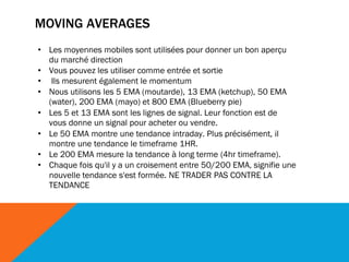BTMM-Resume French.pdf