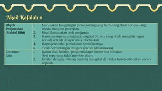 Akad Kafalah 2
Obyek
Penjaminan
(Makful Bihi)
1. Merupakan tanggungan pihak/orang yang berhutang, baik berupa uang,
benda, maupun pekerjaan.
2. Bisa dilaksanakan oleh penjamin.
3. Harus merupakan piutang mengikat (lazim), yang tidak mungkin hapus
kecuali setelah dibayar atau dibebaskan.
4. Harus jelas nilai, jumlah dan spesifikasinya.
5. Tidak bertentangan dengan syari’ah (diharamkan).
Ketentuan
Lain
1. Dalam akad kafalah, penjamin dapat menerima imbalan
(fee) sepanjang tidak memberatkan.
2. Kafalah dengan imbalan bersifat mengikat dan tidak boleh dibatalkan secara
sepihak.
 