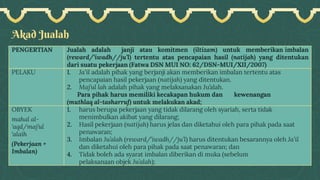 Akad Jualah
PENGERTIAN Jualah adalah janji atau komitmen (iltizam) untuk memberikan imbalan
(reward/’iwadh//ju’l) tertentu atas pencapaian hasil (natijah) yang ditentukan
dari suatu pekerjaan (Fatwa DSN MUI NO: 62/DSN-MUI/XII/2007)
PELAKU 1. Ja’il adalah pihak yang berjanji akan memberikan imbalan tertentu atas
pencapaian hasil pekerjaan (natijah) yang ditentukan.
2. Maj’ul lah adalah pihak yang melaksanakan Ju’alah.
Para pihak harus memiliki kecakapan hukum dan kewenangan
(muthlaq al-tasharruf) untuk melakukan akad;
OBYEK
mahal al-
‘aqd/maj’ul
‘alaih
(Pekerjaan +
Imbalan)
1. harus berupa pekerjaan yang tidak dilarang oleh syariah, serta tidak
menimbulkan akibat yang dilarang;
2. Hasil pekerjaan (natijah) harus jelas dan diketahui oleh para pihak pada saat
penawaran;
3. Imbalan Ju’alah (reward/’iwadh//ju’l) harus ditentukan besarannya oleh Ja’il
dan diketahui oleh para pihak pada saat penawaran; dan
4. Tidak boleh ada syarat imbalan diberikan di muka (sebelum
pelaksanaan objek Ju’alah);
 