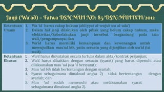 Janji (Wa’ad) – Fatwa DSN MUI NO: 85/DSN-MUIIXII/2012
Ketentuan
Umum
1. Wa 'id harus cakap hukum (ahliyyat al-wujub wa al-ada’)
2. Dalam hal janji dilakukan oleh pihak yang belum cakap hukum, maka
efektivitas/keberlakukan janji tersebut bergantung pada izin
wali/pengampunya; dan
3. Wa'id harus merniliki kemampuan dan kewenangan untuk
mewujudkan mau'ud bih, yaitu sesuatu yang dijanjikan oleh wa'id (isi
wa'd).
Ketentuan
Khusus
1. Wa'd harus dinyatakan secara tertulis dalam akta/kontrak perjanjian;
2. Wa'd harus dikaitkan dengan sesuatu (syarat) yang harus dipenuhi atau
dilaksanakan mau 'ud (wa 'd bersyarat);
3. Mau 'ud bih tidak bertentangan dengan syariah;
4. Syarat sebagaimana dimaksud angka 2) tidak bertentangan dengan
syariah; dan
5. Mau 'ud sudah memenuhi atau melaksanakan syarat
sebagaimana dimaksud angka 2).
 